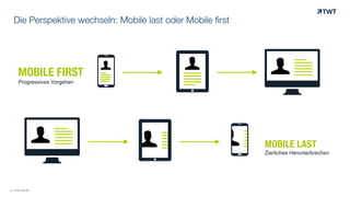 Die Perspektive wechseln: Mobile last oder Mobile first

MOBILE FIRST
Progressives Vorgehen

" 	
  
$	
  

# 	
  
$	
  

© www.twt.de

!	
  
$	
  

!	
  
$	
  

# 	
  
$	
  

" 	
  

$	
  

MOBILE LAST
Zierliches Herunterbrechen

 