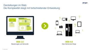 Darstellungen im Web:
Die Komplexität steigt mit fortschreitender Entwicklung

# 	
  
Logo

%	
  

?

'
?

	
  
? !	
  
?
*	
  

) ?#
	
  

?

&	
  

	
  

?

(	
  

?

WEB 3.0

WEB 4.0

Relationen & Semantik
Beziehungen und Semantik

© www.twt.de

?

Das Internet der Dinge

 