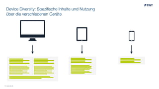 Device Diversity: Spezifische Inhalte und Nutzung
über die verschiedenen Geräte

# 	
  

© www.twt.de

!	
  

" 	
  

 