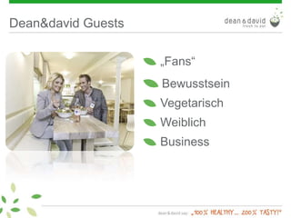 Dean&david Guests
„Fans“
Bewusstsein
Vegetarisch
Weiblich
Business
 