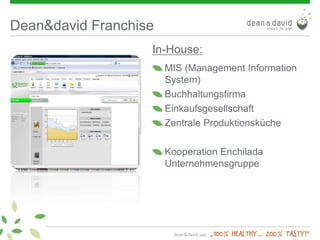 Dean&david Franchise
In-House:
MIS (Management Information
System)
Buchhaltungsfirma
Einkaufsgesellschaft
Zentrale Produktionsküche
Kooperation Enchilada
Unternehmensgruppe
 