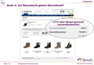 Grab it: Ist Warenkorb gleich Warenkorb? Ergebnisse Erfolgsfaktor Bestellprozess 17% aller Shops generell versandkostenfrei 