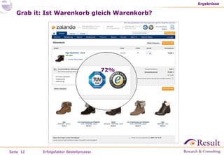 Grab it: Ist Warenkorb gleich Warenkorb? Ergebnisse Erfolgsfaktor Bestellprozess 72% 