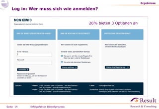 Erfolgsfaktor Bestellprozess Ergebnisse Log in: Wer muss sich wie anmelden? 26% bieten 3 Optionen an 