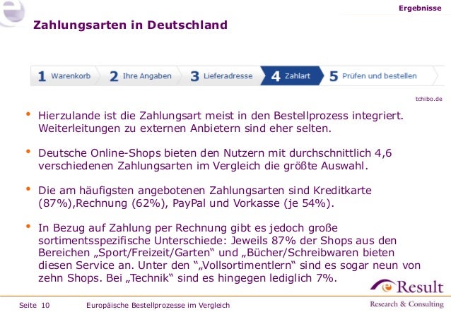 Emp Zahlungsarten Emp Zahlungsarten