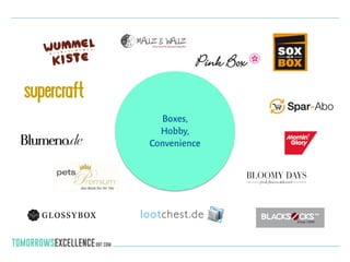 Boxes,
Hobby,
Convenience
 