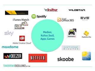Medien,
Kultur,SaaS,
Apps,Games
 