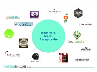 Lebensmittel,
Genuss,
Frischeprodukte
 