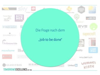 Die Frage nach dem
„job to be done“
 