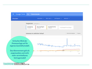 Kritischer Blick der
Presseverlage auf Ihr
eigenes Geschäftsmodell.
!
Das Abonnement galt als
angestaubtes und nicht
mehr vermittelbares
Vertragsmodell
 