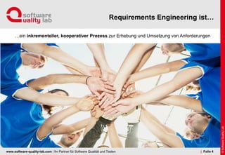 www.software-quality-lab.com | Ihr Partner für Software Qualität und Testen
Requirements Engineering ist…
| Folie 4
…ein inkrementeller, kooperativer Prozess zur Erhebung und Umsetzung von Anforderungen
 