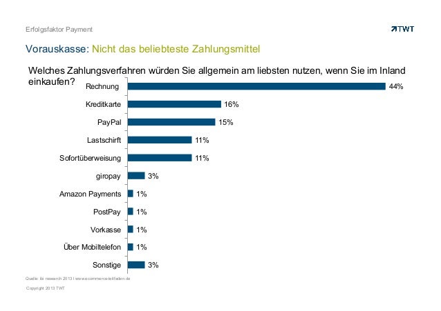 Erfolgsfaktor Payment: Der Einfluss der Zahlungsverfahren ...