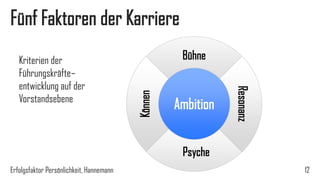 Fünf Faktoren der Karriere
Kriterien der
Führungskräfte–
entwicklung auf der
Vorstandsebene
Erfolgsfaktor Persönlichkeit, Hannemann 12
Ambition
Bühne
Psyche
Resonanz
Können
 