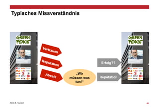 Typisches Missverständnis




                                   Erfolg??


                         „Wir
                      müssen was   Reputation
                         tun!“




Klenk & Hoursch                                 ‹#›
 