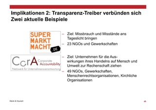 Implikationen 2: Transparenz-Treiber verbünden sich
 Zwei aktuelle Beispiele

                    –  Ziel: Missbrauch und Misstände ans
                       Tageslicht bringen
                    –  23 NGOs und Gewerkschaften


                    –  Ziel: Unternehmen für die Aus-
                       wirkungen ihres Handelns auf Mensch und
                       Umwelt zur Rechenschaft ziehen
                    –  49 NGOs, Gewerkschaften,
                       Menschenrechtsorganisationen, Kirchliche
                       Organisationen




Klenk & Hoursch                                                   ‹#›
 