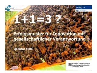 Wolfgang Stark
1+1=3 ?
Erfolgsmuster für Innovation mit
gesellschaftlicher Verantwortung
 