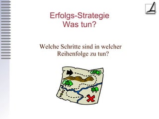 Erfolgs-Strategie Was tun? Welche Schritte sind in welcher Reihenfolge zu tun? 