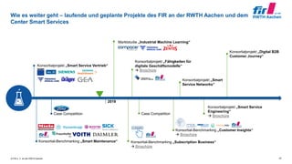 © FIR e. V. an der RWTH Aachen
Wie es weiter geht – laufende und geplante Projekte des FIR an der RWTH Aachen und dem
Center Smart Services
24
2019
Konsortialprojekt „Smart Service Vertrieb“
Konsortial-Benchmarking „Smart Maintenance“
Marktstudie „Industrial Machine Learning“
Case Competition
Konsortialprojekt „Fähigkeiten für
digitale Geschäftsmodelle“
 Broschüre
Case Competition
Konsortial-Benchmarking „Subscription Business“
 Broschüre
Konsortial-Benchmarking „Customer Insights“
 Broschüre
Konsortialprojekt „Smart
Service Networks“
Konsortialprojekt „Smart Service
Engineering“
 Broschüre
Konsortialprojekt „Digital B2B
Customer Journey“
 