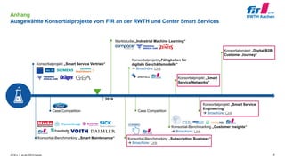 © FIR e. V. an der RWTH Aachen
Anhang
Ausgewählte Konsortialprojekte vom FIR an der RWTH und Center Smart Services
26
2019
Konsortialprojekt „Smart Service Vertrieb“
Konsortial-Benchmarking „Smart Maintenance“
Marktstudie „Industrial Machine Learning“
Case Competition
Konsortialprojekt „Fähigkeiten für
digitale Geschäftsmodelle“
 Broschüre: Link
Case Competition
Konsortial-Benchmarking „Subscription Business“
 Broschüre: Link
Konsortial-Benchmarking „Customer Insights“
 Broschüre: Link
Konsortialprojekt „Smart
Service Networks“
Konsortialprojekt „Smart Service
Engineering“
 Broschüre: Link
Konsortialprojekt „Digital B2B
Customer Journey“
 