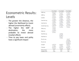 Econometric Results:
Levels
‐ The greater the distance, the
higher the likelihood to invest
abroad (uncertainty effect).
‐ The higher the GDP at
destination, the more
probable to invest abroad
(market effect).
‐ Time to pay taxes and polity
have a significant impact
 