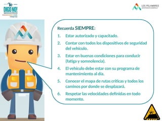Recuerda SIEMPRE:
1. Estar autorizado y capacitado.
2. Contar con todos los dispositivos de seguridad
del vehículo.
3. Estar en buenas condiciones para conducir
(fatiga y somnolencia).
4. El vehículo debe estar con su programa de
mantenimiento al día.
5. Conocer el mapa de rutas críticas y todos los
caminos por donde se desplazará.
6. Respetar las velocidades definidas en todo
momento.
 