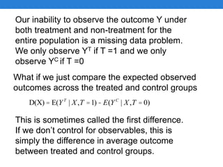 D(X) = E(YT
| X ,T =1)- E(Y C
| X ,T = 0)
Our inability to observe the outcome Y under
both treatment and non-treatment for the
entire population is a missing data problem.
We only observe YT if T =1 and we only
observe YC if T =0
What if we just compare the expected observed
outcomes across the treated and control groups
This is sometimes called the first difference.
If we don’t control for observables, this is
simply the difference in average outcome
between treated and control groups.
 