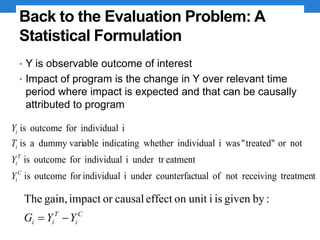 Back to the Evaluation Problem: A
Statistical Formulation
• Y is observable outcome of interest
• Impact of program is the change in Y over relevant time
period where impact is expected and that can be causally
attributed to program
ttreatmenreceivingnotoftualcounterfacunderiindividualforoutcomeis
eatmentunder triindividualforoutcomeis
notortreated""wasiindividualwhetherindicatingabledummy variais
iindividualforoutcomeis
C
i
T
i
i
i
Y
Y
T
Y
C
i
T
ii YYG 
:bygivenisiunitoneffectcausalorimpactgain,The
 