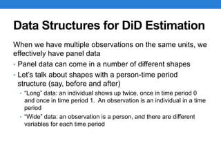 diff did data — diff-diff:... Difference-in-Difference Methods | PDF