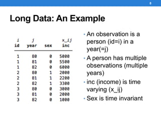 Long Data: An Example
• An observation is a
person (id=i) in a
year(=j)
• A person has multiple
observations (multiple
yea...