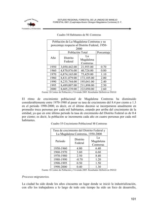 ESTUDIO REGIONAL FORESTAL DE LA UNIDAD DE MANEJO
FORESTAL 0901 (Cuajimalpa-Alvaro Obregon-Magdalena Contreras) D. F.
101
Cuadro 54 Habitantes de M. Contreras
Población de La Magdalena Contreras y su
porcentaje respecto al Distrito Federal, 1950-
2000
Año
Población Total Porcentaje
Distrito
Federal
La
Magdalena
Contreras
1950 3,050,442.00 21,955.00 0.70
1960 4,870,876.00 40,724.00 0.80
1970 6,874,165.00 75,429.00 1.10
1980 8,831,079.00 173,105.00 2.00
1990 8,235,744.00 195,041.00 2.40
1995 8,489,007.00 211,898.00 2.50
2000 8,605,239.00 222,050.00 2.60
Fuente: II Conteo de Población y Vivienda 2005. Resultados Definitivos INEGI
El ritmo de crecimiento poblacional de Magdalena Contreras ha disminuido
considerablemente entre 1970-1980 al pasar su tasa de crecimiento del 8.4 por ciento a 1.3
en el periodo 1990-2000; es decir, en el último decenio se incorporaron anualmente en
promedio trece personas por cada mil habitantes, estando por arriba del crecimiento de la
entidad, ya que en este último periodo la tasa de crecimiento del Distrito Federal es de 0.4
por ciento; es decir, la población se incrementa cada año en cuatro personas por cada mil
habitantes.
Cuadro 55 Crecimiento Poblacional M Contreras
Tasa de crecimiento del Distrito Federal y
La Magdalena Contreras, 1950-2000
Periodo
Distrito
Federal
La
Magdalena
Contreras
1950-1960 4.80 6.40
1960-1970 3.60 6.60
1970-1980 2.50 8.40
1980-1990 -0.70 1.20
1990-1995 0.50 1.50
1990-2000 0.40 1.30
Fuente: II Conteo de Población y Vivienda 2005. Resultados Definitivos INEGI
Procesos migratorios.
La ciudad ha sido desde los años cincuenta un lugar donde se inició la industrialización,
con ello los trabajadores a lo largo de todo este tiempo ha sido un foco de desarrollo,
 