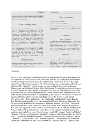 Abbildung 9



Visk Aya, dem eiförmigen Raumfahrzeug aus dem Sternbild Fische auf die Erde kamen und
die angeblich das älteste Volk der Erde sein sollen, aber erst seit Mitte des 16. Jahrhunderts
schriftliche Zeugnisse von sich gaben. (Die angeblichen 4 baskischen Worte in den soge-
nannten Glosas Emilianensis aus dem 10. Jahrhundert kann man eindeutig als altdeutsch iden-
tifizieren). Der „Kalender“ besteht aus einem ersten Abschnitt, der anscheinend nur die
Monate April und März betrifft, dann folgen 2 erklärende Textabschnitte und dann die angeb-
lichen 12 Monate des Jahres. Gleich in der ersten Zeile unter der Überschrift des ersten Ab-
schnittes scheint ein Schreib- oder Druckfehler zu sein, denn der Text wiederholt sich in der
ersten Zeile des Unterabschnittes. Während oben „Anri“ steht, was ein sinnloses Wort zu sein
scheint, steht unten „Auri“, was mir die richtige Version des Wortes zu sein scheint.
„ Ur ten kon (kun = Keil) tua baz koa.“ Zu Ur (Pleiaden und Sternbild Taurus) dann der
Kun (keilförmiges Raumfahrzeug“) tut weiter gehen (fliegen). (Herrlicher altdeutscher Satz
übrigens, dieses Baskisch) Über dem ganzen „Kalender“ steht als Überschrift „Kalendrera“.
Das altdeutsche Wort „reren“ (bildet die Form „rera“) heißt „fallen, langsam niedersinken“.
Was aber heißt eigentlich „kalend, calend“ und woher kommt das Wort Kalender? Offizielle
Version: Kalender komme (natürlich, woher denn sonst) von Lateinisch „kalendae“ und be-
zeichnete ursprünglich den ersten Tag im Monat, wo es Geld, Lohn gab. Das ich nicht lache!
„Kalenda E“ kommt von Altdeutsch „gelandet E“ und entsprechend bedeutet hier das „kalend
rera“ = „langsam niedersinkend gelandet“. Entsprechend heißt auch der angeblich 2.Monat
„Ot sa illa“ = „zur (Galaxie) Ot eilt“ Von den angeblich 12 Monatsnamen des baskischen
„Kalenders“ enthalten 6 das Wort „illa“ (Ur tharr illa, Ot sa illa, Uz ta illa, Agerr illa, Buru
 