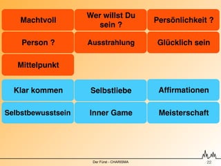 Wer willst Du
    Machtvoll                               Persönlichkeit ?
                       sein ?

    Person ?        Ausstrahlung            Glücklich sein

   Mittelpunkt


  Klar kommen        Selbstliebe             Afﬁrmationen

Selbstbewusstsein   Inner Game               Meisterschaft




                     Der Fürst - CHARISMA                 !22
 