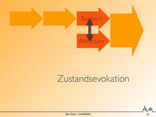 Rapport


           Attraction




Zustandsevokation


 Der Fürst - CHARISMA   !28
 