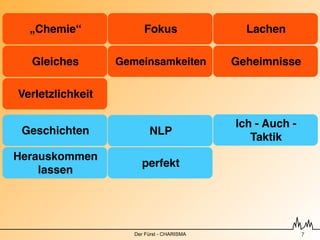 „Chemie“              Fokus                 Lachen

  Gleiches        Gemeinsamkeiten           Geheimnisse

Verletzlichkeit

                                            Ich - Auch -
 Geschichten              NLP
                                               Taktik
Herauskommen
                       perfekt
    lassen




                     Der Fürst - CHARISMA                  !7
 