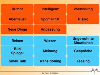 Humor       Intelligenz            Vorstellung

Abenteuer     Spontanität              Risiko

Neue Dinge   Anpassung

                                     Ungewohnte
  Reisen        Wissen
                                     Situationen
  Bild
               Meinung               Gespräche
 Spiegel

Small Talk   Transitioning             Teasing


              Der Fürst - CHARISMA                 !9
 