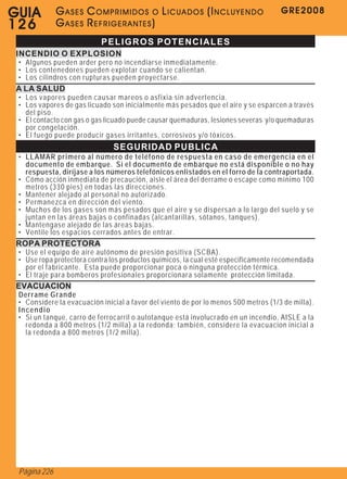 GU IA         GASES COMPRIMIDOS O LICUADOS (INCLUYENDO                               GRE2008
126           GASES REFRIGERANTES)
                           PELIGROS POTENCIALES
 INCENDIO O EXPLOSION
 • Algunos pueden arder pero no incendiarse inmediatamente.
 • Los contenedores pueden explotar cuando se calientan.
 • Los cilindros con rupturas pueden proyectarse.
 A LA SALUD
 • Los vapores pueden causar mareos o asfixia sin advertencia.
 • Los vapores de gas licuado son inicialmente más pesados que el aire y se esparcen a través
   del piso.
 • El contacto con gas o gas licuado puede causar quemaduras, lesiones severas y/o quemaduras
   por congelación.
 • El fuego puede producir gases irritantes, corrosivos y/o tóxicos.
                               SEGURIDAD PUBLICA
 • LLAMAR primero al número de teléfono de respuesta en caso de emergencia en el
   documento de embarque. Si el documento de embarque no está disponible o no hay
   respuesta, diríjase a los números telefónicos enlistados en el forro de la contraportada.
 • Cómo acción inmediata de precaución, aisle el área del derrame o escape como mínimo 100
   metros (330 pies) en todas las direcciones.
 • Mantener alejado al personal no autorizado.
 • Permanezca en dirección del viento.
 • Muchos de los gases son más pesados que el aire y se dispersan a lo largo del suelo y se
   juntan en las áreas bajas o confinadas (alcantarillas, sótanos, tanques).
 • Mantengase alejado de las áreas bajas.
 • Ventile los espacios cerrados antes de entrar.
 ROPA PROTECTORA
 • Use el equipo de aire autónomo de presión positiva (SCBA).
 • Use ropa protectora contra los productos químicos, la cual esté especificamente recomendada
   por el fabricante. Esta puede proporcionar poca o ninguna protección térmica.
 • El traje para bomberos profesionales proporcionara solamente protección limitada.
 EVACUACION
 Derrame Grande
 • Considere la evacuación inicial a favor del viento de por lo menos 500 metros (1/3 de milla).
 Incendio
 • Si un tanque, carro de ferrocarril o autotanque está involucrado en un incendio, AISLE a la
   redonda a 800 metros (1/2 milla) a la redonda; también, considere la evacuacion inicial a
   la redonda a 800 metros (1/2 milla).




 Página 226
 