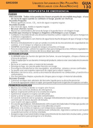 GRE2008                       LÍQUIDOS INFLAMABLES (NO POLAR/NO                             G U IA
                                  MEZCLABLES CON AGUA/NOCIVO)                               130
                         RESPUESTA DE EMERGENCIA
 FUEGO
 PRECAUCION: Todos estos productos tienen un punto de encendido muy bajo: el uso
   de rocío de agua cuando se combate el fuego, puede ser ineficaz.
 Incendio Pequeño
 • Polvos químicos secos, CO 2 , rocío de agua o espuma regular.
 Incendio Grande
 • Use rocío de agua, niebla o espuma regular.
 • No usar chorros rectos.
 • Mueva los contenedores del área de fuego si lo puede hacer sin ningún riesgo.
 Incendio que involucra Tanques o Vagones o Remolques y sus Cargas
 • Combata el incendio desde una distancia máxima o utilice soportes fijos para mangueras
   o chiflones reguladores.
 • Enfríe los contenedores con chorros de agua hasta mucho después de que el fuego se haya
   extinguido.
 • Retírese inmediatamente si sale un sonido creciente de los mecanismos de seguridad de las
   ventilas, o si el tanque se empieza a decolorar.
 • SIEMPRE manténgase alejado de tanques envueltos en fuego.
 • Para incendio masivo, utilizar los soportes fijos para mangueras o los chiflones reguladores;
   si esto es imposible, retirarse del área y dejar que arda.
 DERRAME O FUGA
 • ELIMINAR todas las fuentes de ignición (no fumar, no usar bengalas, chispas o llamas en
   el área de peligro).
 • Todo el equipo que se use durante el manejo del producto, deberá estar conectado eléctricamente
   a tierra.
 • No tocar ni caminar sobre el material derramado.
 • Detenga la fuga, en caso de poder hacerlo sin riesgo.
 • Prevenga la entrada hacia vías navegables, alcantarillas, sótanos o áreas confinadas.
 • Se puede usar una espuma supresora de vapor para reducir vapores.
 • Absorber con tierra seca, arena u otro material absorbente no combustible y transferirlo a
   contenedores.
 • Use herramientas limpias a prueba de chispas para recoger el material absorbido.
 Derrame Grande
 • Construir un dique más adelante del derrame líquido para su desecho posterior.
 • El rocío de agua puede reducir el vapor; pero puede no prevenir la ignición en espacios cerrados.
 PRIMEROS AUXILIOS
 •   Mueva a la víctima a donde se respire aire fresco.
 •   Llamar a los servicios médicos de emergencia.
 •   Aplicar respiración artificial si la víctima no respira.
 •   Suministrar oxígeno si respira con dificultad.
 •   Quitar y aislar la ropa y el calzado contaminados.
 •   En caso de contacto con la sustancia, enjuagar inmediatamente la piel o los ojos con agua
     corriente por lo menos durante 20 minutos.
 •   Lave la piel con agua y jabón.
 •   En caso de quemaduras, inmediatamente enfríe la piel afectada todo el tiempo que pueda con
     agua fría. No remueva la ropa que está adherida a la piel.
 •   Mantener a la víctima en reposo y con temperatura corporal normal.
 •   Los efectos de exposición a la substacia por (inhalación, ingestión o contacto con la piel)
     se pueden presentar en forma retardada.
 •   Asegúrese que el personal médico tenga conocimiento de los materiales involucrados, y tomar
     las precauciones para protegerse a sí mismos.



                                                                                        Página 235
 