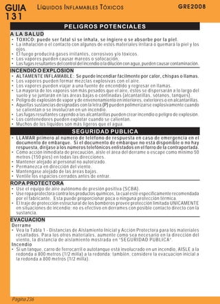 GU IA          LÍQUIDOS INFLAMABLES TÓXICOS                                               GRE2008
131
                             PELIGROS POTENCIALES
 A LA SALUD
 • TOXICO; puede ser fatal si se inhala, se ingiere o se absorbe por la piel.
 • La inhalación o el contacto con algunos de estos materiales irritará o quemará la piel y los
   ojos.
 • El fuego producirá gases irritantes, corrosivos y/o tóxicos.
 • Los vapores pueden causar mareos o sofocación.
 • Las fugas resultantes del control del incendio o la dilución con agua, pueden causar contaminación.
 INCENDIO O EXPLOSION
 •   ALTAMENTE INFLAMABLE: Se puede incendiar fácilmente por calor, chispas o llamas.
 •   Los vapores pueden formar mezclas explosivas con el aire.
 •   Los vapores pueden viajar a una fuente de encendido y regresar en llamas.
 •   La mayoría de los vapores son más pesados que el aire, éstos se dispersarán a lo largo del
     suelo y se juntarán en las áreas bajas o confinadas (alcantarillas, sótanos, tanques).
 •   Peligro de explosión de vapor y de envenenamiento en interiores, exteriores o en alcantarillas.
 •   Aquellas sustancias designadas con la letra (P) pueden polimerizarse explosivamente cuando
     se calientan o se involucran en un incendio.
 •   Las fugas resultantes cayendo a las alcantarillas pueden crear incendio o peligro de explosión.
 •   Los contenedores pueden explotar cuando se calientan.
 •   Muchos de los líquidos son más ligeros que el agua.
                                 SEGURIDAD PUBLICA
 • LLAMAR primero al número de teléfono de respuesta en caso de emergencia en el
   documento de embarque. Si el documento de embarque no está disponible o no hay
   respuesta, diríjase a los números telefónicos enlistados en el forro de la contraportada.
 • Cómo acción inmediata de precaución, aisle el área del derrame o escape como mínimo 50
   metros (150 pies) en todas las direcciones.
 • Mantener alejado al personal no autorizado.
 • Permanezca en dirección del viento.
 • Mantengase alejado de las áreas bajas.
 • Ventile los espacios cerrados antes de entrar.
 ROPA PROTECTORA
 • Use el equipo de aire autónomo de presión positiva (SCBA).
 • Use ropa protectora contra los productos químicos, la cual esté especificamente recomendada
   por el fabricante. Esta puede proporcionar poca o ninguna protección térmica.
 • El traje de protección estructural de los bomberos provee protección limitada UNICAMENTE
   en situaciones de incendio; no es efectivo en derrames con posible contacto directo con la
   sustancia.
 EVACUACION
 Derrame
 • Vea la Tabla 1 - Distancias de Aislamiento Inicial y Acción Protectora para los materiales
   resaltados. Para los otros materiales, aumente como sea necesario en la dirección del
   viento, la distancia de aislamiento mostrada en “SEGURIDAD PUBLICA”.
 Incendio
 • Si un tanque, carro de ferrocarril o autotanque está involucrado en un incendio, AISLE a la
   redonda a 800 metros (1/2 milla) a la redonda; también, considere la evacuacion inicial a
   la redonda a 800 metros (1/2 milla).




 Página 236
 