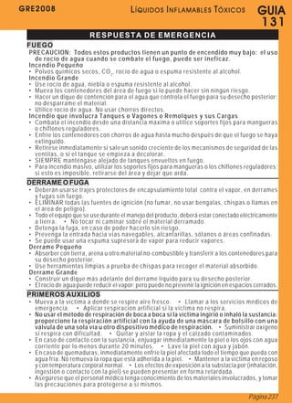 GRE2008                                  LÍQUIDOS INFLAMABLES TÓXICOS                       G U IA
                                                                                            131
                         RESPUESTA DE EMERGENCIA
 FUEGO
 PRECAUCION: Todos estos productos tienen un punto de encendido muy bajo: el uso
   de rocío de agua cuando se combate el fuego, puede ser ineficaz.
 Incendio Pequeño
 • Polvos químicos secos, CO 2 , rocío de agua o espuma resistente al alcohol.
 Incendio Grande
 • Use rocío de agua, niebla o espuma resistente al alcohol.
 • Mueva los contenedores del área de fuego si lo puede hacer sin ningún riesgo.
 • Hacer un dique de contención para el agua que controla el fuego para su desecho posterior;
   no desparrame el material.
 • Utilice rocío de agua. No usar chorros directos.
 Incendio que involucra Tanques o Vagones o Remolques y sus Cargas
 • Combata el incendio desde una distancia máxima o utilice soportes fijos para mangueras
   o chiflones reguladores.
 • Enfríe los contenedores con chorros de agua hasta mucho después de que el fuego se haya
   extinguido.
 • Retírese inmediatamente si sale un sonido creciente de los mecanismos de seguridad de las
   ventilas, o si el tanque se empieza a decolorar.
 • SIEMPRE manténgase alejado de tanques envueltos en fuego.
 • Para incendio masivo, utilizar los soportes fijos para mangueras o los chiflones reguladores;
   si esto es imposible, retirarse del área y dejar que arda.
 DERRAME O FUGA
 • Deberán usarse trajes protectores de encapsulamiento total contra el vapor, en derrames
   y fugas sin fuego.
 • ELIMINAR todas las fuentes de ignición (no fumar, no usar bengalas, chispas o llamas en
   el área de peligro).
 • Todo el equipo que se use durante el manejo del producto, deberá estar conectado eléctricamente
   a tierra. • No tocar ni caminar sobre el material derramado.
 • Detenga la fuga, en caso de poder hacerlo sin riesgo.
 • Prevenga la entrada hacia vías navegables, alcantarillas, sótanos o áreas confinadas.
 • Se puede usar una espuma supresora de vapor para reducir vapores.
 Derrame Pequeño
 • Absorber con tierra, arena u otro material no-combustible y transferir a los contenedores para
   su desecho posterior.
 • Use herramientas limpias a prueba de chispas para recoger el material absorbido.
 Derrame Grande
 • Construir un dique más adelante del derrame líquido para su desecho posterior.
 • El rocío de agua puede reducir el vapor; pero puede no prevenir la ignición en espacios cerrados.
 PRIMEROS AUXILIOS
 • Mueva a la víctima a donde se respire aire fresco. • Llamar a los servicios médicos de
   emergencia. • Aplicar respiración artificial si la víctima no respira.
 • No usar el método de respiración de boca a boca si la víctima ingirió o inhaló la sustancia:
   proporcione la respiración artificial con la ayuda de una máscara de bolsillo con una
   válvula de una sola vía u otro dispositivo médico de respiración. • Suministrar oxígeno
   si respira con dificultad. • Quitar y aislar la ropa y el calzado contaminados.
 • En caso de contacto con la sustancia, enjuagar inmediatamente la piel o los ojos con agua
   corriente por lo menos durante 20 minutos. • Lave la piel con agua y jabón.
 • En caso de quemaduras, inmediatamente enfríe la piel afectada todo el tiempo que pueda con
   agua fría. No remueva la ropa que está adherida a la piel. • Mantener a la víctima en reposo
   y con temperatura corporal normal. • Los efectos de exposición a la substacia por (inhalación,
   ingestión o contacto con la piel) se pueden presentar en forma retardada.
 • Asegúrese que el personal médico tenga conocimiento de los materiales involucrados, y tomar
   las precauciones para protegerse a sí mismos.
                                                                                        Página 237
 