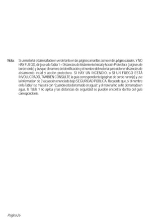 Nota:   Si un material está resaltado en verde tanto en las páginas amarillas como en las páginas azules, Y NO
        HAY FUEGO, diríjase a la Tabla 1 – Distancias de Aislamiento Inicial y Acción Protectora (páginas de
        borde verde) y busque el número de identificación y el nombre del material para obtener distancias de
        aislamiento incial y acción protectora. SI HAY UN INCENDIO, o SI UN FUEGO ESTÁ
        INVOLUCRADO, TAMBIÉN CONSULTE la guía correspondiente (páginas de borde naranja) y use
        la información de Evacuación enunciada bajo SEGURIDAD PÚBLICA. Recuerde que, si el nombre
        en la Tabla 1 se muestra con “(cuando está derramado en agua)”, y el material no se ha derramado en
        agua, la Tabla 1 no aplica y las distancias de seguridad se pueden encontrar dentro del guía
        correspondiente.




Página 26
 