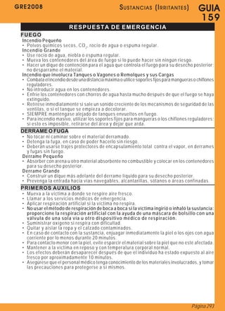 GRE2008                                             SUSTANCIAS (IRRITANTES)                  G U IA
                                                                                             159
                          RESPUESTA DE EMERGENCIA
 FUEGO
 Incendio Pequeño
 • Polvos químicos secos, CO 2 , rocío de agua o espuma regular.
 Incendio Grande
 • Use rocío de agua, niebla o espuma regular.
 • Mueva los contenedores del área de fuego si lo puede hacer sin ningún riesgo.
 • Hacer un dique de contención para el agua que controla el fuego para su desecho posterior;
   no desparrame el material.
 Incendio que involucra Tanques o Vagones o Remolques y sus Cargas
 • Combata el incendio desde una distancia máxima o utilice soportes fijos para mangueras o chiflones
   reguladores.
 • No introducir agua en los contenedores.
 • Enfríe los contenedores con chorros de agua hasta mucho después de que el fuego se haya
   extinguido.
 • Retírese inmediatamente si sale un sonido creciente de los mecanismos de seguridad de las
   ventilas, o si el tanque se empieza a decolorar.
 • SIEMPRE manténgase alejado de tanques envueltos en fuego.
 • Para incendio masivo, utilizar los soportes fijos para mangueras o los chiflones reguladores;
   si esto es imposible, retirarse del área y dejar que arda.
 DERRAME O FUGA
 • No tocar ni caminar sobre el material derramado.
 • Detenga la fuga, en caso de poder hacerlo sin riesgo.
 • Deberán usarse trajes protectores de encapsulamiento total contra el vapor, en derrames
   y fugas sin fuego.
 Derrame Pequeño
 • Absorber con arena u otro material absorbente no combustible y colocar en los contenedores
   para su desecho posterior.
 Derrame Grande
 • Construir un dique más adelante del derrame líquido para su desecho posterior.
 • Prevenga la entrada hacia vías navegables, alcantarillas, sótanos o áreas confinadas.
 PRIMEROS AUXILIOS
 •   Mueva a la víctima a donde se respire aire fresco.
 •   Llamar a los servicios médicos de emergencia.
 •   Aplicar respiración artificial si la víctima no respira.
 •   No usar el método de respiración de boca a boca si la víctima ingirió o inhaló la sustancia:
     proporcione la respiración artificial con la ayuda de una máscara de bolsillo con una
     válvula de una sola vía u otro dispositivo médico de respiración.
 •   Suministrar oxígeno si respira con dificultad.
 •   Quitar y aislar la ropa y el calzado contaminados.
 •   En caso de contacto con la sustancia, enjuagar inmediatamente la piel o los ojos con agua
     corriente por lo menos durante 20 minutos.
 •   Para contacto menor con la piel, evite esparcir el material sobre la piel que no esté afectada.
 •   Mantener a la víctima en reposo y con temperatura corporal normal.
 •   Los efectos deberán desaparecer después de que el individuo ha estado expuesto al aire
     fresco por aproximadamente 10 minutos.
 •   Asegúrese que el personal médico tenga conocimiento de los materiales involucrados, y tomar
     las precauciones para protegerse a sí mismos.




                                                                                         Página 293
 