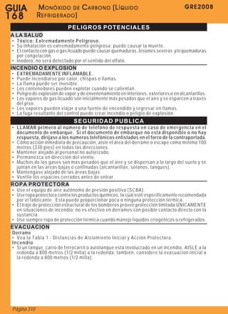 GU IA         MONÓXIDO DE CARBONO (LÍQUIDO                                             GRE2008
168           REFRIGERADO)
                            PELIGROS POTENCIALES
 A LA SALUD
 • Tóxico; Extremadamente Peligroso.
 • Su inhalación es extremadamente peligrosa; puede causar la muerte.
 • El contacto con gas o gas licuado puede causar quemaduras, lesiones severas y/o quemaduras
   por congelación.
 • Inodoro, no será detectado por el sentido del olfato.
 INCENDIO O EXPLOSION
 • EXTREMADAMENTE INFLAMABLE.
 • Puede incendiarse por calor, chispas o llamas.
 • La flama puede ser invisible.
 • Los contenedores pueden explotar cuando se calientan.
 • Peligro de explosión de vapor y de envenenamiento en interiores, exteriores o en alcantarillas.
 • Los vapores de gas licuado son inicialmente más pesados que el aire y se esparcen a través
   del piso.
 • Los vapores pueden viajar a una fuente de encendido y regresar en llamas.
 • La fuga resultante del control puede crear incendio o peligro de explosión.
                               SEGURIDAD PUBLICA
 • LLAMAR primero al número de teléfono de respuesta en caso de emergencia en el
   documento de embarque. Si el documento de embarque no está disponible o no hay
   respuesta, diríjase a los números telefónicos enlistados en el forro de la contraportada.
 • Cómo acción inmediata de precaución, aisle el área del derrame o escape como mínimo 100
   metros (330 pies) en todas las direcciones.
 • Mantener alejado al personal no autorizado.
 • Permanezca en dirección del viento.
 • Muchos de los gases son más pesados que el aire y se dispersan a lo largo del suelo y se
   juntan en las áreas bajas o confinadas (alcantarillas, sótanos, tanques).
 • Mantengase alejado de las áreas bajas.
 • Ventile los espacios cerrados antes de entrar.
 ROPA PROTECTORA
 • Use el equipo de aire autónomo de presión positiva (SCBA).
 • Use ropa protectora contra los productos químicos, la cual esté especificamente recomendada
   por el fabricante. Esta puede proporcionar poca o ninguna protección térmica.
 • El traje de protección estructural de los bomberos provee protección limitada UNICAMENTE
   en situaciones de incendio; no es efectivo en derrames con posible contacto directo con la
   sustancia.
 • Use siempre ropa de protección térmica cuando maneje líquidos criogénicos o refrigerados.
 EVACUACION
 Derrame
 • Vea la Tabla 1 - Distancias de Aislamiento Inicial y Acción Protectora.
 Incendio
 • Si un tanque, carro de ferrocarril o autotanque está involucrado en un incendio, AISLE a la
   redonda a 800 metros (1/2 milla) a la redonda; también, considere la evacuacion inicial a
   la redonda a 800 metros (1/2 milla).




 Página 310
 
