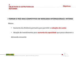 2
OBJETIVOS E ESTRUTURA DA
REFORMA
REFORMA DO SETOR PORTUÁRIO – MEDIDA PROVISÓRIA No595, DE 6DEZ2012
Objetivos
TORNAR O PAÍS MAIS COMPETITIVO EM MERCADOS INTERNACIONAIS E INTERNO
Metas:
• Aumento da eficiência portuária para permitir a reduções de custos
• Atração de investimentos para aumento da capacidade que possa absorver a
demanda crescente
 