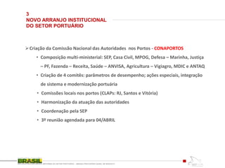 3
NOVO ARRANJO INSTITUCIONAL
DO SETOR PORTUÁRIO
REFORMA DO SETOR PORTUÁRIO – MEDIDA PROVISÓRIA No595, DE 6DEZ2012
Criação da Comissão Nacional das Autoridades nos Portos - CONAPORTOS
• Composição multi-ministerial: SEP, Casa Civil, MPOG, Defesa – Marinha, Justiça
– PF, Fazenda – Receita, Saúde – ANVISA, Agricultura – Vigiagro, MDIC e ANTAQ
• Criação de 4 comitês: parâmetros de desempenho; ações especiais, integração
de sistema e modernização portuária
• Comissões locais nos portos (CLAPs: RJ, Santos e Vitória)
• Harmonização da atuação das autoridades
• Coordenação pela SEP
• 3º reunião agendada para 04/ABRIL
 
