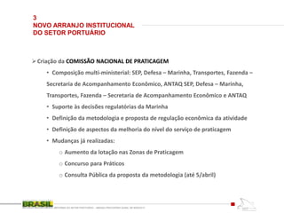 3
NOVO ARRANJO INSTITUCIONAL
DO SETOR PORTUÁRIO
REFORMA DO SETOR PORTUÁRIO – MEDIDA PROVISÓRIA No595, DE 6DEZ2012
Criação da COMISSÃO NACIONAL DE PRATICAGEM
• Composição multi-ministerial: SEP, Defesa – Marinha, Transportes, Fazenda –
Secretaria de Acompanhamento Econômico, ANTAQ SEP, Defesa – Marinha,
Transportes, Fazenda – Secretaria de Acompanhamento Econômico e ANTAQ
• Suporte às decisões regulatórias da Marinha
• Definição da metodologia e proposta de regulação econômica da atividade
• Definição de aspectos da melhoria do nível do serviço de praticagem
• Mudanças já realizadas:
o Aumento da lotação nas Zonas de Praticagem
o Concurso para Práticos
o Consulta Pública da proposta da metodologia (até 5/abril)
 