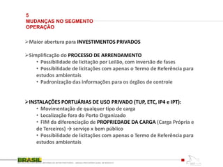 5
MUDANÇAS NO SEGMENTO
OPERAÇÃO
REFORMA DO SETOR PORTUÁRIO – MEDIDA PROVISÓRIA No595, DE 6DEZ2012
Maior abertura para INVESTIMENTOS PRIVADOS
Simplificação do PROCESSO DE ARRENDAMENTO
• Possibilidade de licitação por Leilão, com inversão de fases
• Possibilidade de licitações com apenas o Termo de Referência para
estudos ambientais
• Padronização das informações para os órgãos de controle
INSTALAÇÕES PORTUÁRIAS DE USO PRIVADO (TUP, ETC, IP4 e IPT):
• Movimentação de qualquer tipo de carga
• Localização fora do Porto Organizado
• FIM da diferenciação de PROPRIEDADE DA CARGA (Carga Própria e
de Terceiros) → serviço x bem público
• Possibilidade de licitações com apenas o Termo de Referência para
estudos ambientais
 