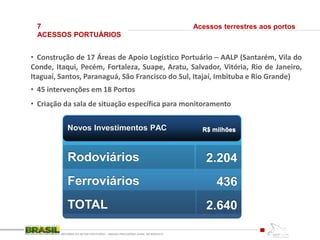 7
ACESSOS PORTUÁRIOS
REFORMA DO SETOR PORTUÁRIO – MEDIDA PROVISÓRIA No595, DE 6DEZ2012
Acessos terrestres aos portos
• Construção de 17 Áreas de Apoio Logístico Portuário – AALP (Santarém, Vila do
Conde, Itaqui, Pecém, Fortaleza, Suape, Aratu, Salvador, Vitória, Rio de Janeiro,
Itaguaí, Santos, Paranaguá, São Francisco do Sul, Itajaí, Imbituba e Rio Grande)
• 45 intervenções em 18 Portos
• Criação da sala de situação específica para monitoramento
R$ milhõesNovos Investimentos PAC
Rodoviários
Ferroviários
TOTAL
2.204
436
2.640
 
