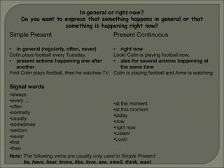 Simple Present Present Continuous
• in general (regularly, often, never)
Colin plays football every Tuesday.
• present actions happening one after
another
First Colin plays football, then he watches TV.
• right now
Look! Colin is playing football now.
• also for several actions happening at
the same time
Colin is playing football and Anne is watching.
Signal words
•always
•every ...
•often
•normally
•usually
•sometimes
•seldom
•never
•first
•then
•at the moment
•at this moment
•today
•now
•right now
•Listen!
•Look!
Note: The following verbs are usually only used in Simple Present:
be, have, hear, know, like, love, see, smell, think, want
In general or right now?
Do you want to express that something happens in general or that
something is happening right now?
 