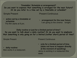 Simple Present Present Continuous
• action set by a timetable or
schedule:
The film starts at 8 pm.
• arrangement for the near future:
I am going to the cinema tonight.
Timetable / Schedule or arrangement?
Do you want to express that something is arranged for the near future?
Or do you refer to a time set by a timetable or schedule?
Simple Present Present Continuous
• daily routine:
Bob works in a restaurant.
• only for a limited period of time
(does not have to happen directly
at the moment of speaking)
Jenny is working in a restaurant this
week.
Daily routine or just for a limited period of time?
Do you want to talk about a daily routine? Or do you want to emphasis
that something is only going on for a limited (rather short) period of time?
 