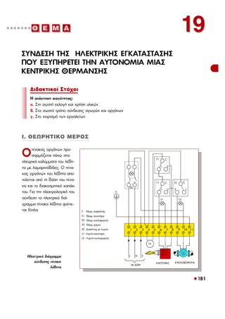 181
É. ÈÅÙÑÇÔÉÊÏ ÌÅÑÏÓ
Ïðßíáêáò ïñãÜíùí ðñï-
óáñìüæåôáé ðÜíù óôá
ðëåõñéêÜ êáëýììáôá ôïõ ëÝâç-
ôá ìå ëáìáñéíüâéäåò. Ï ðßíá-
êáò ïñãÜíùí ôïõ ëÝâçôá áðï-
ôåëåßôáé áðü ôç âÜóç ôïõ ðßíá-
êá êáé ôï äéáêïóìçôéêü êáðÜêé
ôïõ. Ãéá ôçí çëåêôñïëïãéêÞ ôïõ
óýíäåóç ôï çëåêôñéêü äéÜ-
ãñáììá ðßíáêá ëÝâçôá öáßíå-
ôáé äßðëá:
ÓÕÍÄÅÓÇ ÔÇÓ ÇËÅÊÔÑÉÊÇÓ ÅÃÊÁÔÁÓÔÁÓÇÓ
ÐÏÕ ÅÎÕÐÇÑÅÔÅÉ ÔÇÍ ÁÕÔÏÍÏÌÉÁ ÌÉÁÓ
ÊÅÍÔÑÉÊÇÓ ÈÅÑÌÁÍÓÇÓ
È Å Ì ÁÈ Å Ì Á 1919
Çëåêôñéêü äéÜãñáììá
óýíäåóçò ðßíáêá
ëÝâçôá
Äéäáêôéêïß Óôü÷ïé
Ç áðüêôçóç éêáíüôçôáò:
á. Óôç óùóôÞ åêëïãÞ êáé ÷ñÞóç õëéêþí
â. Óôï óùóôü ôñüðï óýíäåóçò áãùãþí êáé ïñãÜíùí
ã. Óôï ÷åéñéóìü ôùí åñãáëåßùí
 
